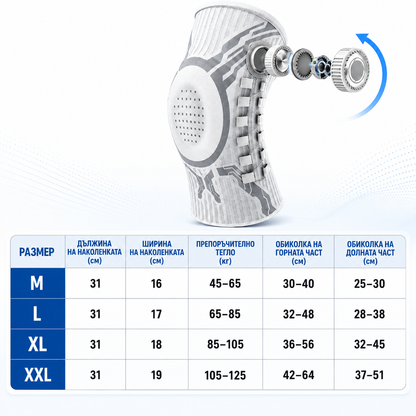 FlexiKnee™ — наколенка за стабилност и опора
